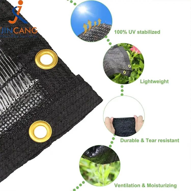 Blokuje slnko a znižuje sieť odtieňa tepla