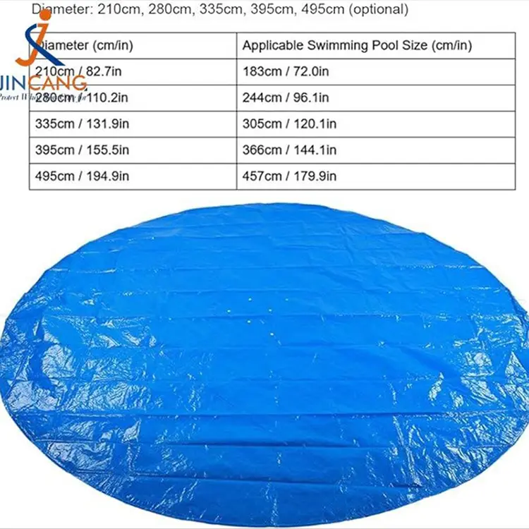 Kryt nad zemným bazénom